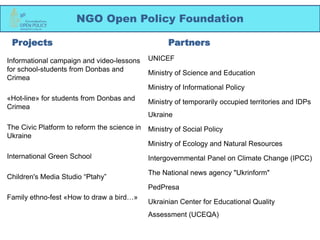 Projects
Informational campaign and video-lessons
for school-students from Donbas and
Crimea
«Hot-line» for students from Donbas and
Crimea
The Civic Platform to reform the science in
Ukraine
Internаtionаl Green School
Children's Media Studio “Ptahy”
Family ethno-fest «How to draw a bird…»
Partners
UNICEF
Ministry of Science and Education
Ministry of Informational Policy
Ministry of temporarily occupied territories and IDPs
Ukraine
Ministry of Social Policy
Ministry of Ecology and Natural Resources
Intergovernmental Panel on Climate Change (IPCC)
The National news agency "Ukrinform"
PedPresa
Ukrainian Center for Educational Quality
Assessment (UCEQA)
NGO Open Policy Foundation
 