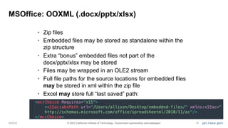 Embedded File Embedded Files: Risks, Challenges and Options | PDF