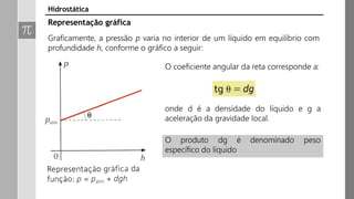 Representação gráfica
Hidrostática
Graficamente, a pressão p varia no interior de um líquido em equilíbrio com
profundidade h, conforme o gráfico a seguir:
O coeficiente angular da reta corresponde a:
onde d é a densidade do líquido e g a
aceleração da gravidade local.
O produto dg é denominado peso
específico do líquido
 