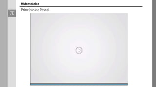 Princípio de Pascal
Hidrostática
 