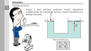 Princípio de Pascal
Graças a esse princípio, podemos montar dispositivos
multiplicadores de intensidade de força, mesmo mantendo-se a
pressão constante.
Hidrostática
F1 =
F2
A1 A2
 