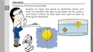 Empuxo ou Princípio de Arquimedes
Quando um corpo está parcial ou totalmente imerso num
fluido em equilíbrio, sob ação da gravidade, ele fica sujeito a
uma força E vertical, de baixo para cima, igual ao peso do
fluido que foi deslocado.
Hidrostática
 