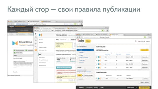 Diﬀerent	
  devel
Каждый стор – свои правила публикации
 