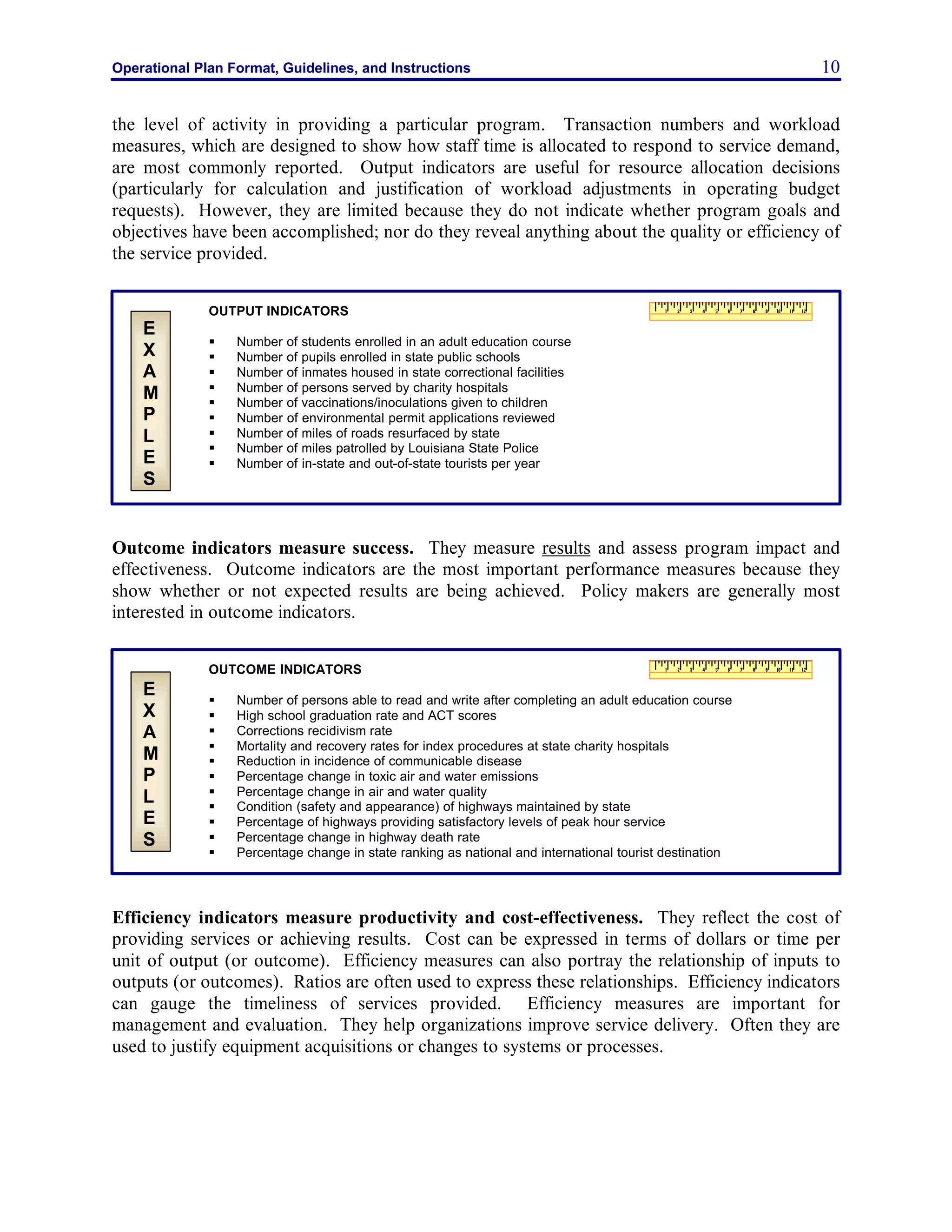 Operational Plan Format, Guidelines, and Instructions 10
the level of activity in providing a particular program. Transaction numbers and workload
measures, which are designed to show how staff time is allocated to respond to service demand,
are most commonly reported. Output indicators are useful for resource allocation decisions
(particularly for calculation and justification of workload adjustments in operating budget
requests). However, they are limited because they do not indicate whether program goals and
objectives have been accomplished; nor do they reveal anything about the quality or efficiency of
the service provided.
Outcome indicators measure success. They measure results and assess program impact and
effectiveness. Outcome indicators are the most important performance measures because they
show whether or not expected results are being achieved. Policy makers are generally most
interested in outcome indicators.
Efficiency indicators measure productivity and cost-effectiveness. They reflect the cost of
providing services or achieving results. Cost can be expressed in terms of dollars or time per
unit of output (or outcome). Efficiency measures can also portray the relationship of inputs to
outputs (or outcomes). Ratios are often used to express these relationships. Efficiency indicators
can gauge the timeliness of services provided. Efficiency measures are important for
management and evaluation. They help organizations improve service delivery. Often they are
used to justify equipment acquisitions or changes to systems or processes.
OUTPUT INDICATORS
§ Number of students enrolled in an adult education course
§ Number of pupils enrolled in state public schools
§ Number of inmates housed in state correctional facilities
§ Number of persons served by charity hospitals
§ Number of vaccinations/inoculations given to children
§ Number of environmental permit applications reviewed
§ Number of miles of roads resurfaced by state
§ Number of miles patrolled by Louisiana State Police
§ Number of in-state and out-of-state tourists per year
E
X
A
M
P
L
E
S
OUTCOME INDICATORS
§ Number of persons able to read and write after completing an adult education course
§ High school graduation rate and ACT scores
§ Corrections recidivism rate
§ Mortality and recovery rates for index procedures at state charity hospitals
§ Reduction in incidence of communicable disease
§ Percentage change in toxic air and water emissions
§ Percentage change in air and water quality
§ Condition (safety and appearance) of highways maintained by state
§ Percentage of highways providing satisfactory levels of peak hour service
§ Percentage change in highway death rate
§ Percentage change in state ranking as national and international tourist destination
E
X
A
M
P
L
E
S
 