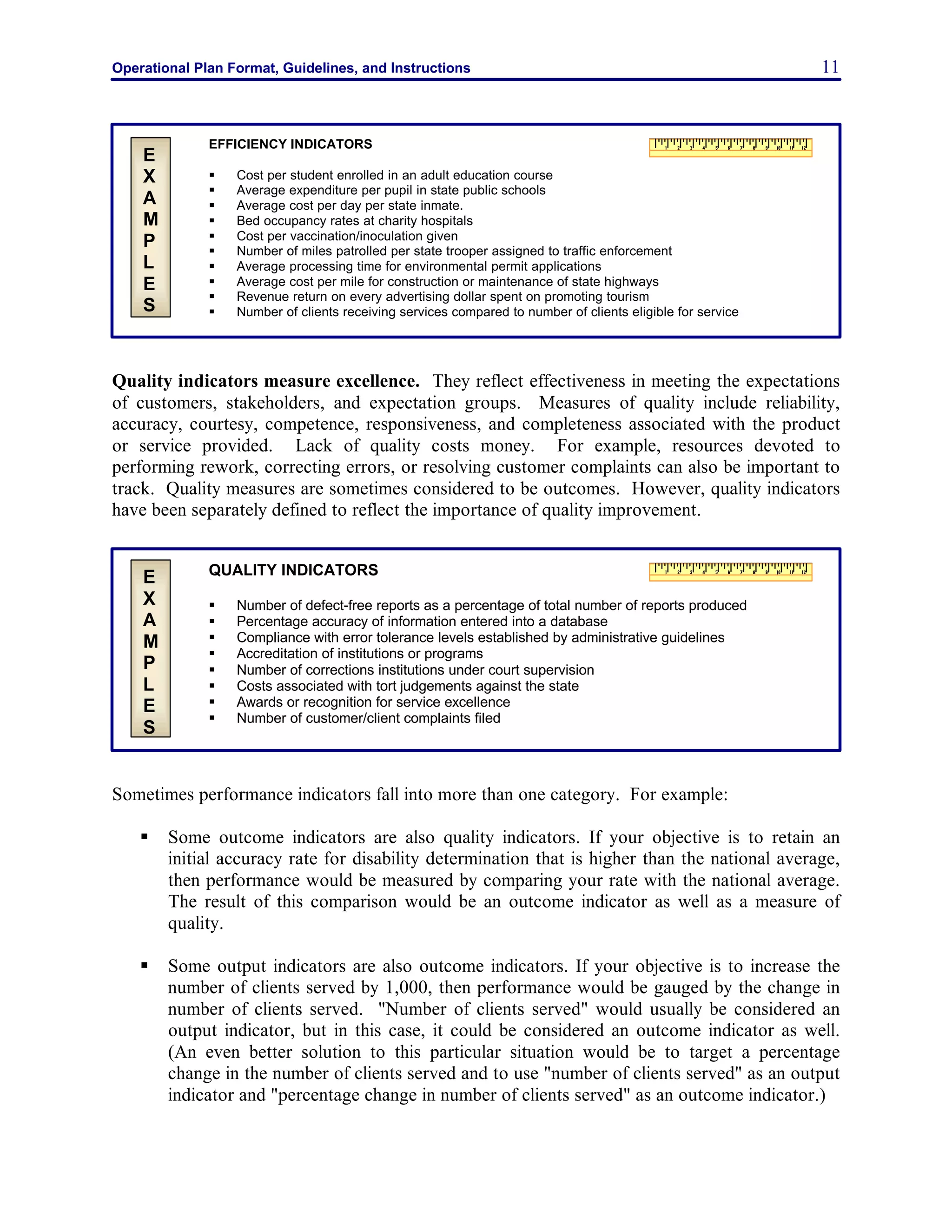 Operational Plan Format, Guidelines, and Instructions 11
Quality indicators measure excellence. They reflect effectiveness in meeting the expectations
of customers, stakeholders, and expectation groups. Measures of quality include reliability,
accuracy, courtesy, competence, responsiveness, and completeness associated with the product
or service provided. Lack of quality costs money. For example, resources devoted to
performing rework, correcting errors, or resolving customer complaints can also be important to
track. Quality measures are sometimes considered to be outcomes. However, quality indicators
have been separately defined to reflect the importance of quality improvement.
Sometimes performance indicators fall into more than one category. For example:
§ Some outcome indicators are also quality indicators. If your objective is to retain an
initial accuracy rate for disability determination that is higher than the national average,
then performance would be measured by comparing your rate with the national average.
The result of this comparison would be an outcome indicator as well as a measure of
quality.
§ Some output indicators are also outcome indicators. If your objective is to increase the
number of clients served by 1,000, then performance would be gauged by the change in
number of clients served. "Number of clients served" would usually be considered an
output indicator, but in this case, it could be considered an outcome indicator as well.
(An even better solution to this particular situation would be to target a percentage
change in the number of clients served and to use "number of clients served" as an output
indicator and "percentage change in number of clients served" as an outcome indicator.)
EFFICIENCY INDICATORS
§ Cost per student enrolled in an adult education course
§ Average expenditure per pupil in state public schools
§ Average cost per day per state inmate.
§ Bed occupancy rates at charity hospitals
§ Cost per vaccination/inoculation given
§ Number of miles patrolled per state trooper assigned to traffic enforcement
§ Average processing time for environmental permit applications
§ Average cost per mile for construction or maintenance of state highways
§ Revenue return on every advertising dollar spent on promoting tourism
§ Number of clients receiving services compared to number of clients eligible for service
E
X
A
M
P
L
E
S
QUALITY INDICATORS
§ Number of defect-free reports as a percentage of total number of reports produced
§ Percentage accuracy of information entered into a database
§ Compliance with error tolerance levels established by administrative guidelines
§ Accreditation of institutions or programs
§ Number of corrections institutions under court supervision
§ Costs associated with tort judgements against the state
§ Awards or recognition for service excellence
§ Number of customer/client complaints filed
E
X
A
M
P
L
E
S
 