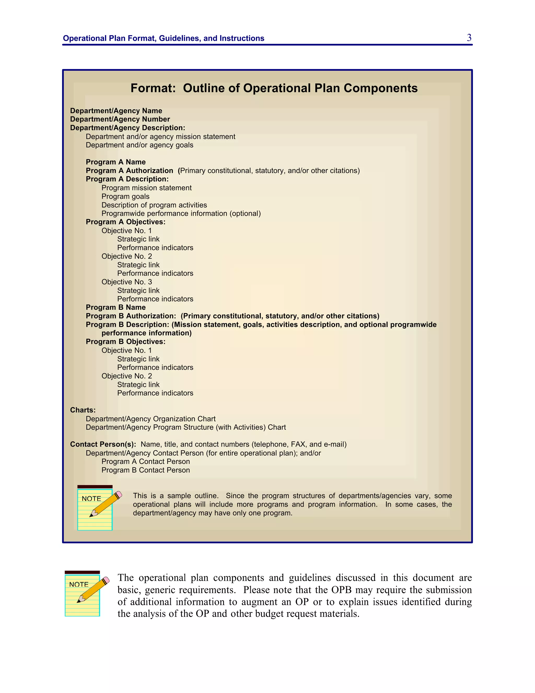 Operational Plan Format, Guidelines, and Instructions 3
The operational plan components and guidelines discussed in this document are
basic, generic requirements. Please note that the OPB may require the submission
of additional information to augment an OP or to explain issues identified during
the analysis of the OP and other budget request materials.
Format: Outline of Operational Plan Components
Department/Agency Name
Department/Agency Number
Department/Agency Description:
Department and/or agency mission statement
Department and/or agency goals
Program A Name
Program A Authorization (Primary constitutional, statutory, and/or other citations)
Program A Description:
Program mission statement
Program goals
Description of program activities
Programwide performance information (optional)
Program A Objectives:
Objective No. 1
Strategic link
Performance indicators
Objective No. 2
Strategic link
Performance indicators
Objective No. 3
Strategic link
Performance indicators
Program B Name
Program B Authorization: (Primary constitutional, statutory, and/or other citations)
Program B Description: (Mission statement, goals, activities description, and optional programwide
performance information)
Program B Objectives:
Objective No. 1
Strategic link
Performance indicators
Objective No. 2
Strategic link
Performance indicators
Charts:
Department/Agency Organization Chart
Department/Agency Program Structure (with Activities) Chart
Contact Person(s): Name, title, and contact numbers (telephone, FAX, and e-mail)
Department/Agency Contact Person (for entire operational plan); and/or
Program A Contact Person
Program B Contact Person
This is a sample outline. Since the program structures of departments/agencies vary, some
operational plans will include more programs and program information. In some cases, the
department/agency may have only one program.
NOTE
NOTE
 