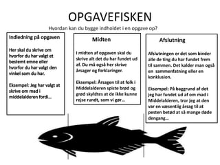 OPGAVEFISKEN
Hvordan kan du bygge indholdet i en opgave op?

                   Midten                         Afslutning

           I midten af opgaven skal du       Afslutningen er det som binder
           skrive alt det du har fundet ud   alle de ting du har fundet frem
           af. Du må også her skrive         til sammen. Det kalder man også
           årsager og forklaringer.          en sammenfatning eller en
                                             konklusion.
           Eksempel: Årsagen til at folk i
           Middelalderen spiste brød og      Eksempel: På baggrund af det
           grød skyldtes at de ikke kunne    jeg har fundet ud af om mad i
           rejse rundt, som vi gør…          Middelalderen, tror jeg at den
                                             var en væsentlig årsag til at
                                             pesten betød at så mange døde
                                             dengang…
 