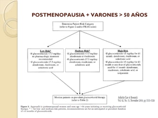 POSTMENOPAUSIA + VARONES > 50 AÑOS
 