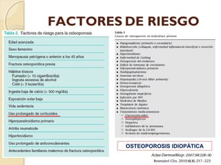 FACTORES DE RIESGO
OSTEOPOROSIS IDIOPÁTICA
 