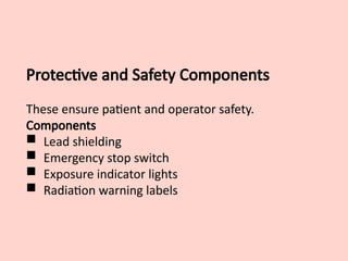 Protective and Safety Components
These ensure patient and operator safety.
Components
 Lead shielding
 Emergency stop switch
 Exposure indicator lights
 Radiation warning labels
 