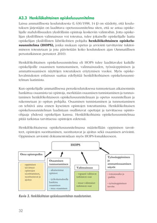 A3.3 Henkilökohtainen opiskelusuunnitelma
Laissa ammatillisesta koulutuksesta (L 630/1998, 14 §) on säädetty, että koulutuksen järjestäjän on laadittava opetussuunnitelma siten, että se antaa opiskelijalle mahdollisuuden yksilöllisiin opintoja koskeviin valintoihin. Jotta opiskelijan yksilöllinen valinnaisuus voi toteutua, tulee jokaiselle opiskelijalle laatia
opiskelijan yksilöllisten lähtökohtien pohjalta henkilökohtainen opiskelusuunnitelma (HOPS), jonka mukaan opetus ja arviointi tarvittavine tukitoimineen toteutetaan ja jota päivitetään koko koulutuksen ajan (Ammatillisen
perustutkinnon perusteet 2010).
Henkilökohtainen opiskelusuunnitelma eli HOPS tulee laadittavaksi kaikille
opiskelijoille osaamisen tunnustamisen, valinnaisuuden, työssäoppimisen ja
ammattiosaamisen näyttöjen toteutuksen eriytymisen vuoksi. Myös opiskeluvalmiuksien erilaisuus saattaa edellyttää henkilökohtaisen opiskelusuunnitelman laatimista.
Kun opiskelijalle ammatillisessa peruskoulutuksessa tunnustetaan aikaisemmin
hankittua osaamista tai opintoja, merkitään osaamisen tunnistaminen ja tunnustaminen henkilökohtaiseen opiskelusuunnitelmaan ja opetus suunnitellaan ja
rakennetaan jo opitun pohjalta. Osaamisen tunnistaminen ja tunnustaminen
on tehtävä aina ennen kyseisten opintojen toteuttamista. Henkilökohtaisen
opiskelusuunnitelman laadintaan osallistuvat opettajat ja tarvittaessa opintoohjaaja yhdessä opiskelijan kanssa. Henkilökohtaista opiskelusuunnitelmaa
pitää tarkistaa tarvittaessa opintojen edetessä.
Henkilökohtaisessa opiskelusuunnitelmassa määritellään oppimisen tavoitteet, opintojen suorittaminen, suoritustavat ja ajoitus sekä osaamisen arviointi.
Oppimisen arviointi dokumentoidaan myös HOPS-lomakkeeseen.
HOPS
Oma opintopolku
-

oppimisen
tavoitteet
opintojen
suorittaminen,
suoritustavat ja
ajoitus

Valinnaisuus

Työssäoppiminen
ja
ammattiosaamisen
näytöt

- vapaasti valittavat
tutkinnon osat

- toteutusaika ja
-paikka

- muut valinnaiset
tutkinnon osat

- työssäoppimisen
tavoite

Osaamisen
tunnustaminen
- aikaisemmat
opinnot
- työkokemuksella
hankittu
osaaminen
- muu osaaminen

Kuvio 3. Henkilökohtaisen opiskelusuunnitelman muodostuminen.

32

 
