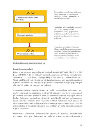 35 ov
Ammattitaitovaatimukset tai
tavoitteet

Opetetaan ja opitaan

35 ov
Osaaminen arvioidaan

Perustutkinto muodostuu tutkinnon
osista, jotka ovat perustutkinnon
pienimpiä yksiköitä, jotka näkyvät
tutkintotodistuksessa.

Oppimisen helpottamiseksi tutkinnon
osa (35 ov) voidaan opettaa
pienemmissä osissa työprosessin
mukaan edeten. Pienempien osien
arviointi on pääasiassa oppimisen
arviointia.

Osaaminen arvioidaan oppimisen
jälkeen mahdollisimman autenttisissa
tilanteissa. Ammatillisissa tutkinnon
osissa osaaminen (ammattitaito)
arvioidaan työtehtävän mukaisesti
koko tutkinnon osan hallintana.

Kuvio 7. Oppimisen ja osaamisen arvioinnin ero.
Ammattiosaamisen näytöt
Laissa ja asetuksessa ammatillisesta koulutuksesta (L 601/2005, 25 §, 25a §, 25b
§, A 603/2005, 5 §) on säädetty ammattiosaamisen näytöistä, toimielimestä,
arvioinnista ja arvioijista, näyttöpaikkojen laadusta ja työturvallisuudesta.
Nämä säädöksissä esitetyt asiat on otettava huomioon, kun ammattiosaamisen
näyttöjä suunnitellaan, toteutetaan ja arvioidaan oppilaitosten ja työpaikkojen
yhteistyönä tutkinnon perusteiden pohjalta.
Ammattiosaamisen näytöllä arvioidaan kaikki ammatilliset tutkinnon osat,
myös valinnaiset. Ammattitaitoa täydentäviä tutkinnon osia (yhteiset opinnot)
ja vapaasti valittavia tutkinnon osia ei ammattiosaamisen näyttöjen säädös
koske. Kuitenkin koulutuksen järjestäjän päätöksellä voidaan ammattiosaamisen näytöllä arvioida myös vapaasti valittavat tutkinnon osat, mikäli ne
ovat ammatillisia (Ammatillisen perustutkinnon perusteet 2008–2010). Samoin
ammattitaitoa täydentäviä tutkinnon osia voidaan arvioida ammattiosaamisen
näytön yhteydessä.
Opiskelijan osaaminen (ammattitaito) arvioidaan kaikissa ammatillisissa
tutkinnon osissa joko kokonaan tai melkein kokonaan ammattiosaamisen

45

 
