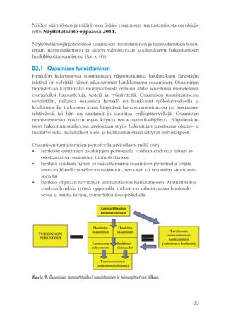 Näiden säännösten ja määräysten lisäksi osaamisen tunnustamisesta on ohjeistettu Näyttötutkinto-oppaassa 2011.
Näyttötutkintojärjestelmässä osaamisen tunnistaminen ja tunnustaminen toteutetaan näyttötutkintoon ja siihen valmistavaan koulutukseen hakeutumisen
henkilökohtaistamisessa (ks. s. 86).

B3.1 Osaamisen tunnistaminen
Henkilön hakeutuessa suorittamaan näyttötutkintoa koulutuksen järjestäjän
tehtävä on selvittää hänen aikaisemmin hankkimansa osaaminen. Osaaminen
tunnistetaan käyttämällä monipuolisesti erilaisia alalle soveltuvia menetelmiä,
esimerkiksi haastatteluja, testejä ja työnäytteitä. Osaamisen tunnistamisessa
selvitetään, millaista osaamista henkilö on hankkinut työkokemuksella ja
koulutuksella, tutkinnon alaan liittyvässä harrastustoiminnassa tai luottamustehtävässä, tai hän on saattanut jo suorittaa erillispätevyyksiä. Osaamisen
tunnistamisessa voidaan myös käyttää www.osaan.fi-ohjelmaa. Näyttötutkintoon hakeutumisvaiheessa arvioidaan myös hakeutujan tarvitsema ohjaus- ja
tukitarve sekä mahdolliset kieli- ja kulttuuritaustaan liittyvät erityistarpeet.
Osaamisen tunnistamisen perusteella arvioidaan, miltä osin
 henkilön esittämien asiakirjojen perusteella voidaan ehdottaa hänen jo
osoittamansa osaaminen tunnustettavaksi
 henkilö voidaan hänen jo saavuttamansa osaamisen perusteella ohjata
suoraan hänelle soveltuvan tutkinnon, sen osan tai sen osien suorittamiseen tai
 henkilö ohjataan tarvittavan ammattitaidon hankkimiseen. Ammattitaitoa
voidaan hankkia työssä oppimalla, tutkintoon valmistavassa koulutuksessa ja muilla tavoin, esimerkiksi itseopiskelulla.
Ammattitaidon
tunnistaminen

Kuvio 9. Osaamisen (ammattitaidon) tunnistaminen ja toimenpiteet sen jälkeen

83

 