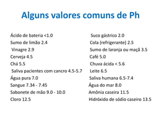 Alguns valores comuns de Ph
Ácido de bateria <1.0                  Suco gástrico 2.0
Sumo de limão 2.4                     Cola (refrigerante) 2.5
Vinagre 2.9                           Sumo de laranja ou maçã 3.5
Cerveja 4.5                           Café 5.0
Chá 5.5                                Chuva ácida < 5.6
Saliva pacientes com cancro 4.5-5.7   Leite 6.5
Água pura 7.0                         Saliva humana 6.5-7.4
Sangue 7.34 - 7.45                    Água do mar 8.0
Sabonete de mão 9.0 - 10.0            Amônia caseira 11.5
Cloro 12.5                            Hidróxido de sódio caseiro 13.5
 