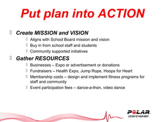 Put plan into ACTION
 Create MISSION and VISION
 Aligns with School Board mission and vision
 Buy in from school staff ...