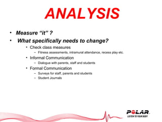 ANALYSIS
• Measure “it” ?
• What specifically needs to change?
• Check class measures
– Fitness assessments, intramural at...