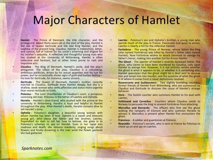 an analysis of the struggles of the main character in hamlet by william shakespeare Characters in the play hamlet by william shakespeare learn with flashcards, games, and more — for free. an analysis of the struggles of the main character in hamlet by william shakespeare Characters in the play hamlet by william shakespeare learn with flashcards, games, and more — for free.