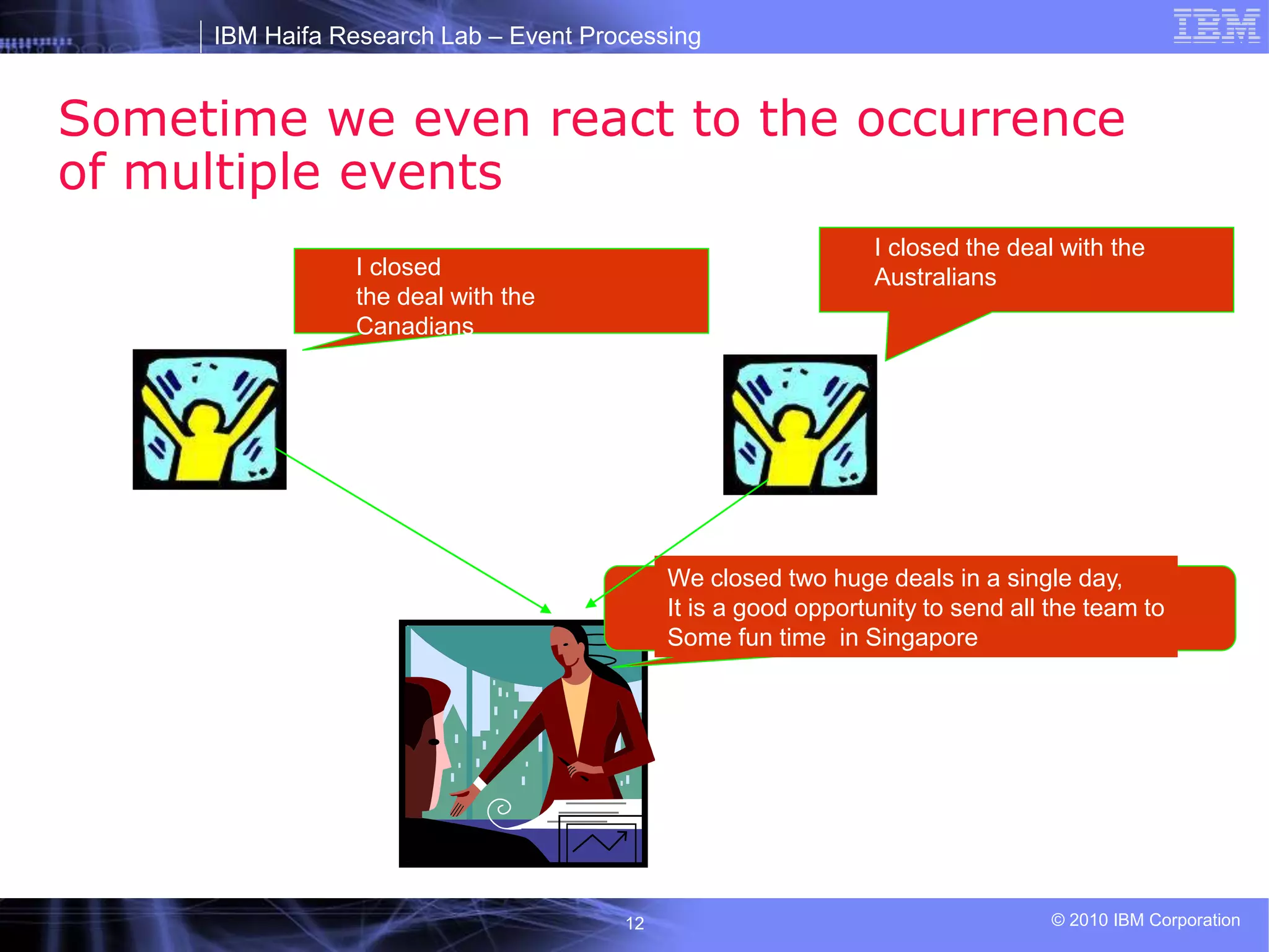 IBM Haifa Research Lab – Event Processing
© 2010 IBM Corporation
12
Sometime we even react to the occurrence
of multiple events
I closed
the deal with the
Canadians
We closed two huge deals in a single day,
It is a good opportunity to send all the team to
Some fun time in Singapore
I closed the deal with the
Australians
 