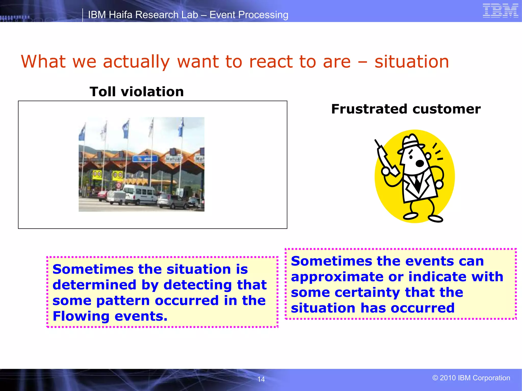 IBM Haifa Research Lab – Event Processing
© 2010 IBM Corporation
14
What we actually want to react to are – situation
TOLL
VILOATOR FRUSTRATED
CUSTOMER
Sometimes the situation is
determined by detecting that
some pattern occurred in the
Flowing events.
Toll violation
Frustrated customer
Sometimes the events can
approximate or indicate with
some certainty that the
situation has occurred
 