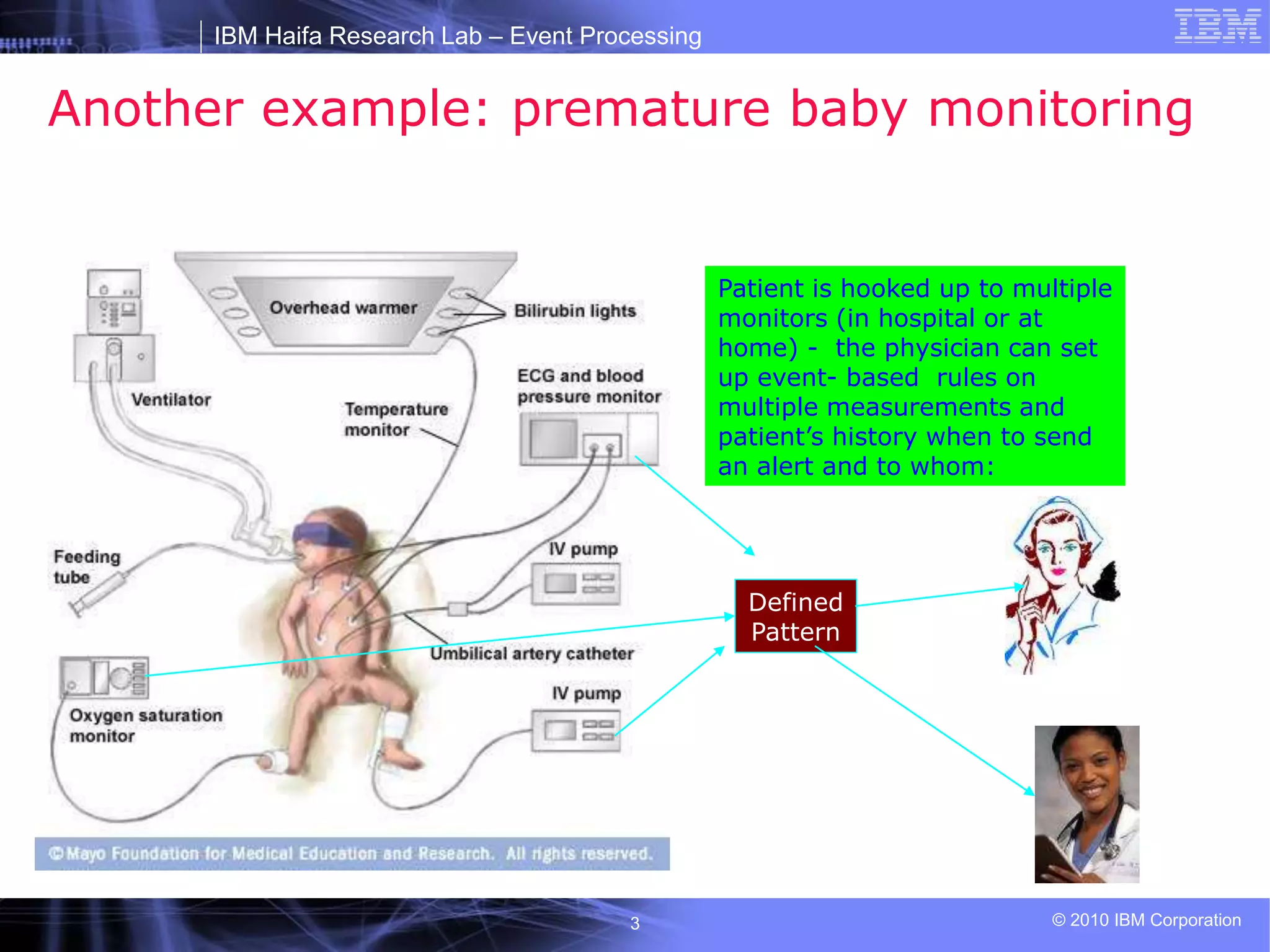IBM Haifa Research Lab – Event Processing
© 2010 IBM Corporation
3
Another example: premature baby monitoring
Patient is hooked up to multiple
monitors (in hospital or at
home) - the physician can set
up event- based rules on
multiple measurements and
patient’s history when to send
an alert and to whom:
Defined
Pattern
 