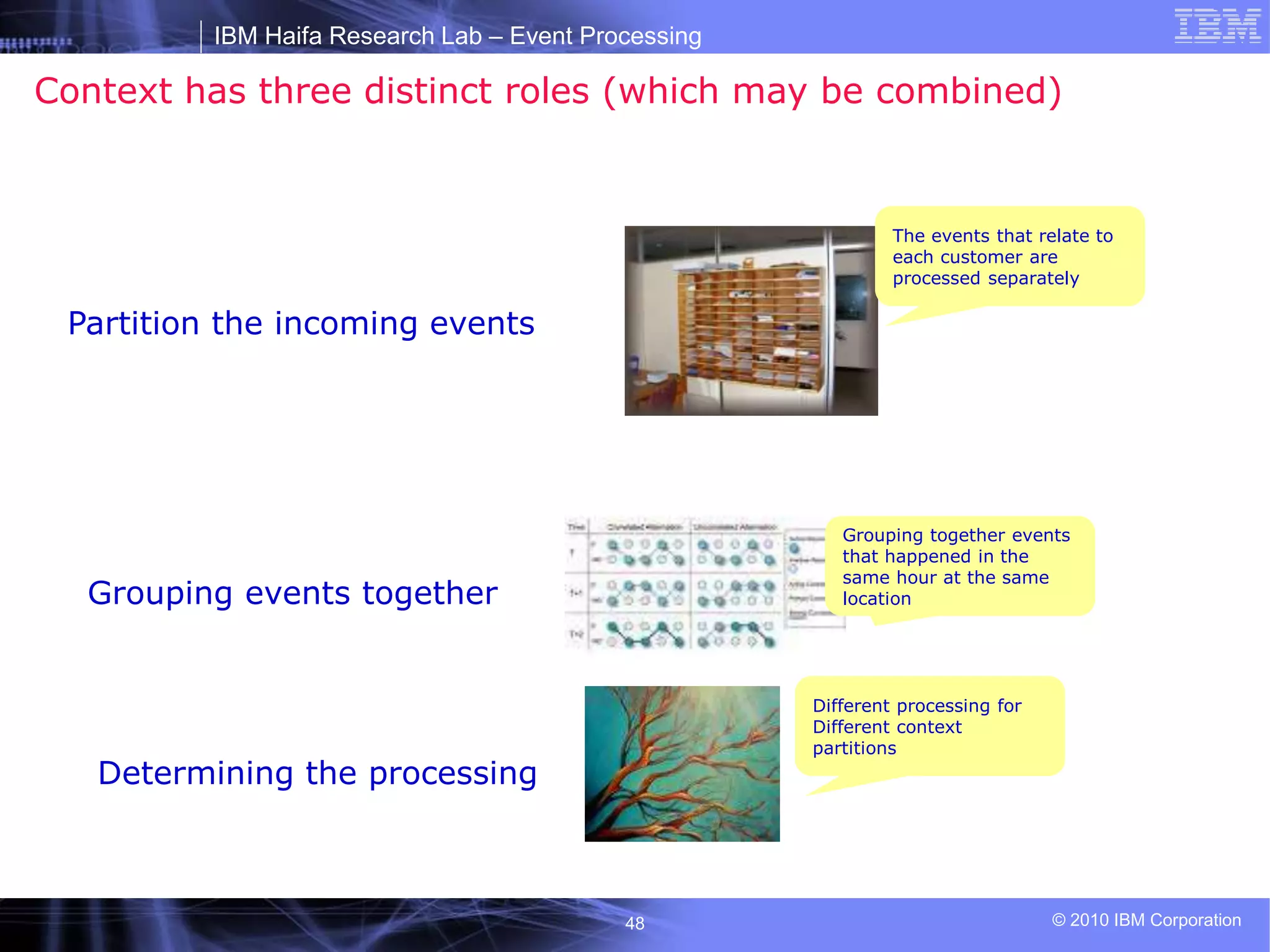 IBM Haifa Research Lab – Event Processing
© 2010 IBM Corporation
48
Context has three distinct roles (which may be combined)
Partition the incoming events
The events that relate to
each customer are
processed separately
Grouping events together
Different processing for
Different context
partitions
Determining the processing
Grouping together events
that happened in the
same hour at the same
location
 
