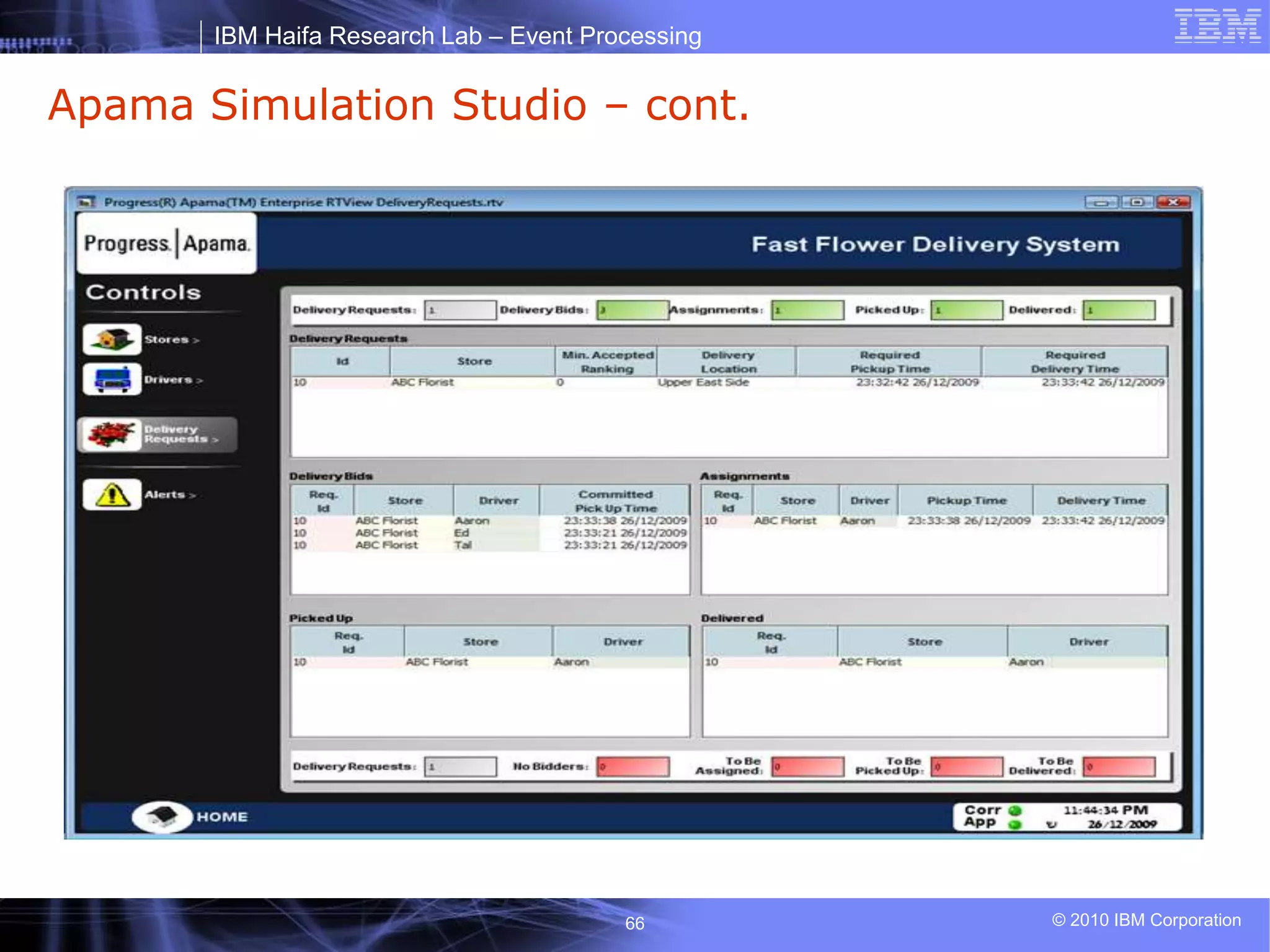 IBM Haifa Research Lab – Event Processing
© 2010 IBM Corporation
66
Apama Simulation Studio – cont.
 