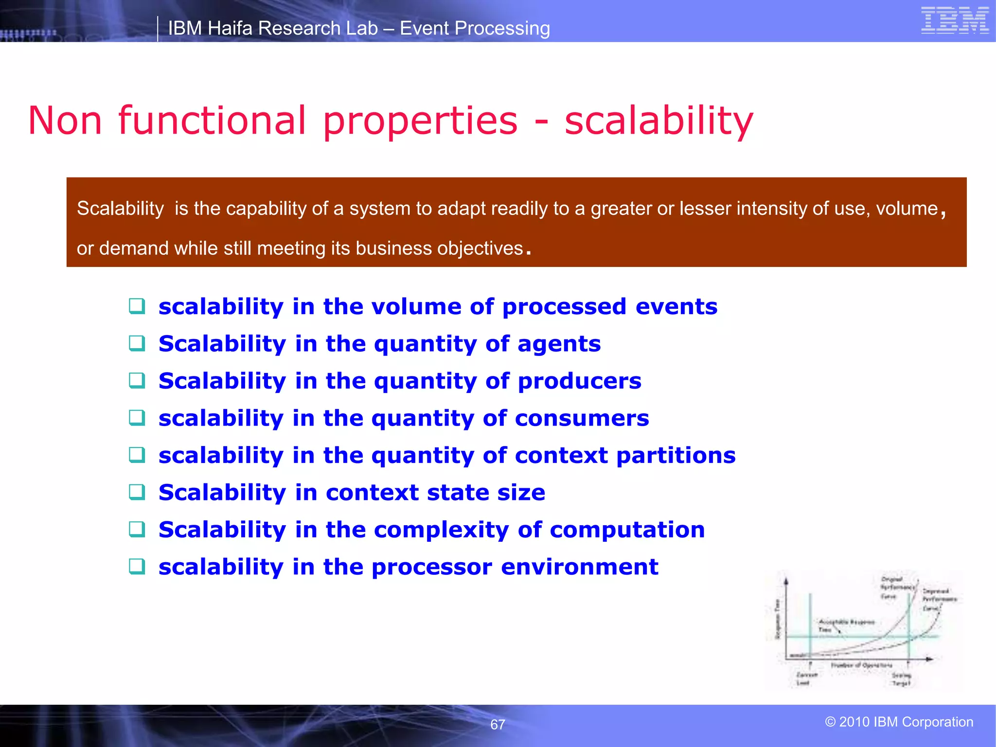 IBM Haifa Research Lab – Event Processing
© 2010 IBM Corporation
67
Non functional properties - scalability
 scalability in the volume of processed events
 Scalability in the quantity of agents
 Scalability in the quantity of producers
 scalability in the quantity of consumers
 scalability in the quantity of context partitions
 Scalability in context state size
 Scalability in the complexity of computation
 scalability in the processor environment
Scalability is the capability of a system to adapt readily to a greater or lesser intensity of use, volume,
or demand while still meeting its business objectives.
 