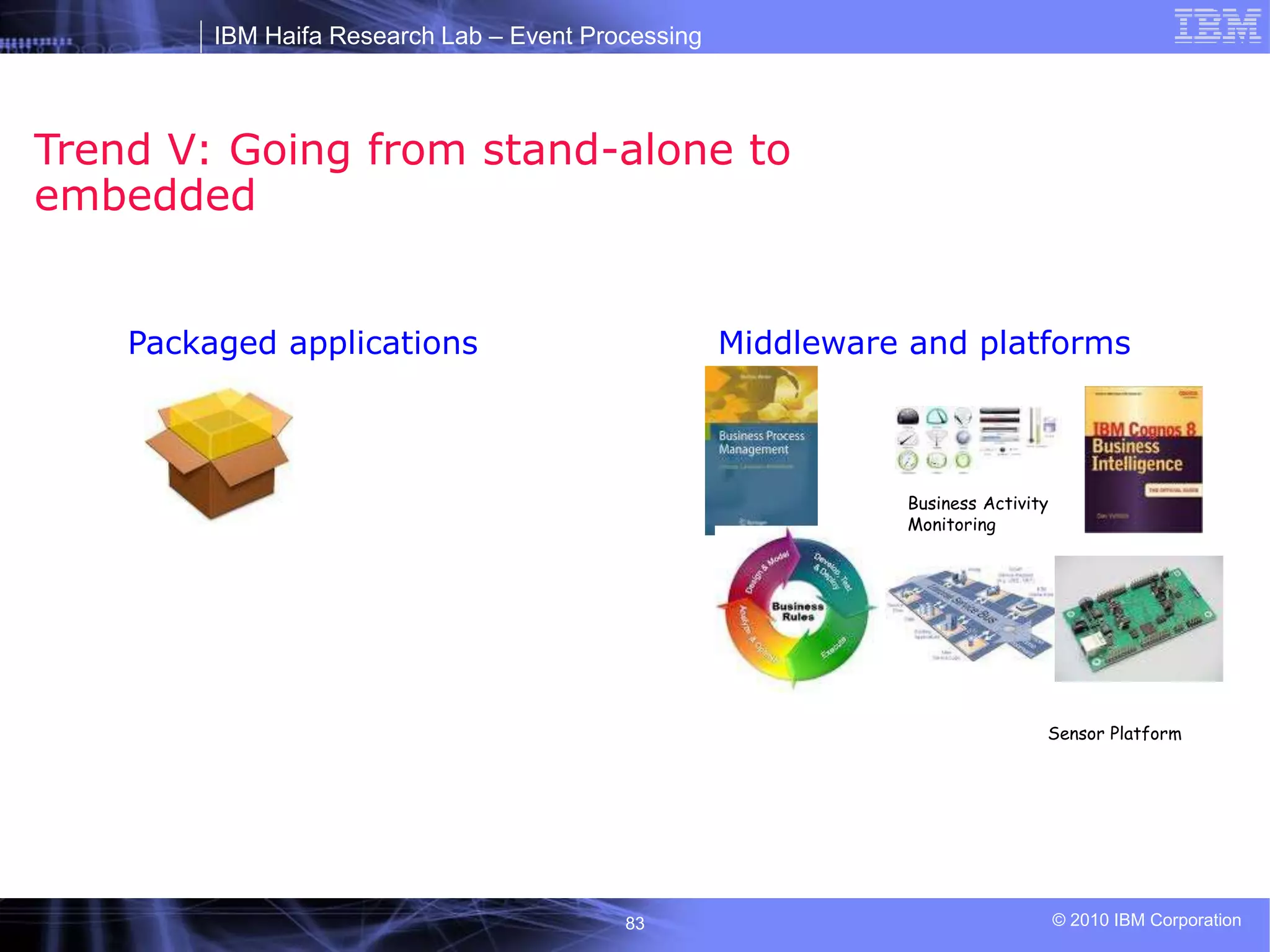IBM Haifa Research Lab – Event Processing
© 2010 IBM Corporation
83
Trend V: Going from stand-alone to
embedded
Packaged applications
Business Activity
Monitoring
Sensor Platform
Middleware and platforms
 