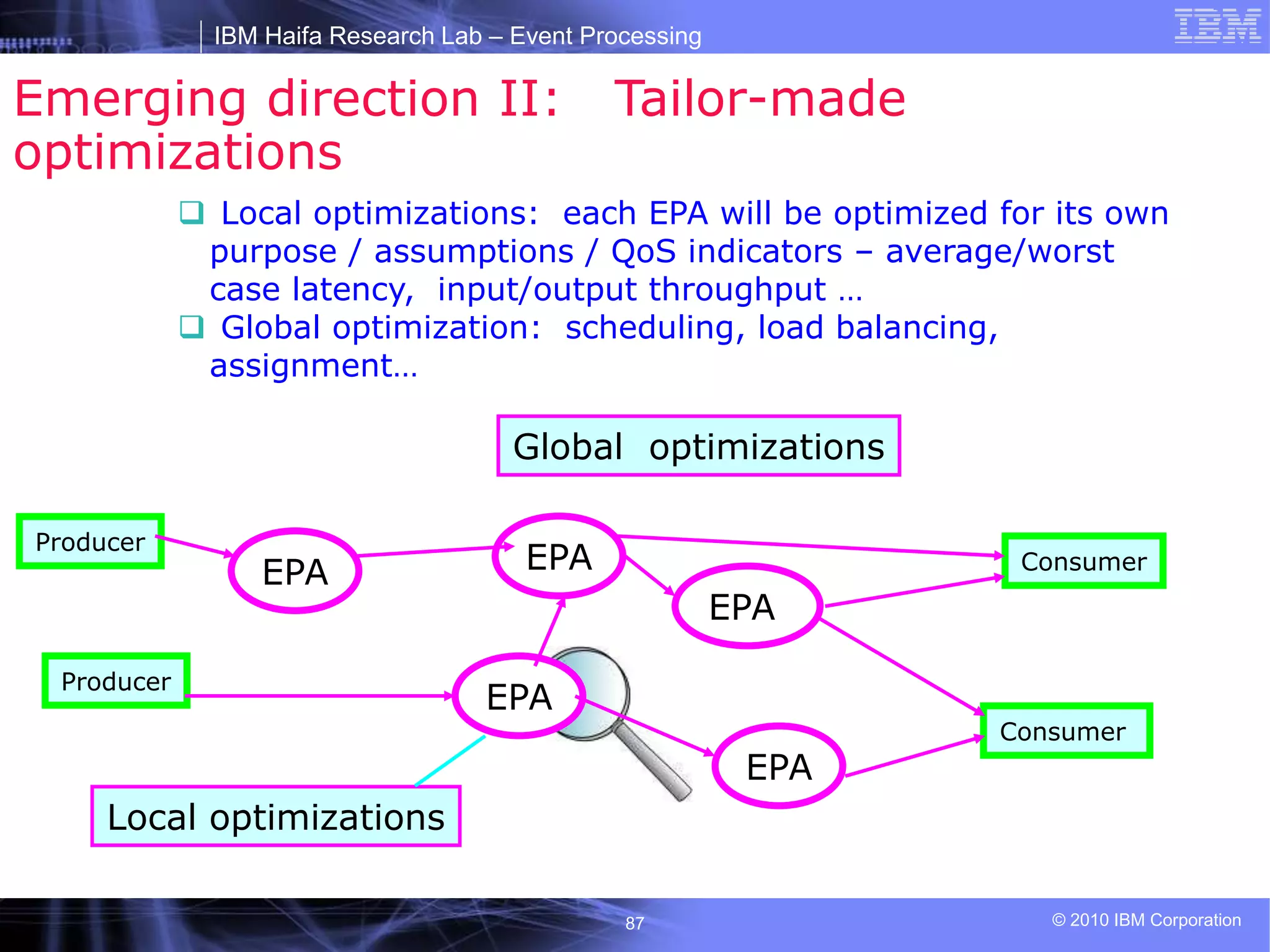 IBM Haifa Research Lab – Event Processing
© 2010 IBM Corporation
87
Emerging direction II: Tailor-made
optimizations
 Local optimizations: each EPA will be optimized for its own
purpose / assumptions / QoS indicators – average/worst
case latency, input/output throughput …
 Global optimization: scheduling, load balancing,
assignment…
EPA EPA
EPA
EPA
Producer
Producer
EPA
Consumer
Consumer
Local optimizations
Global optimizations
 