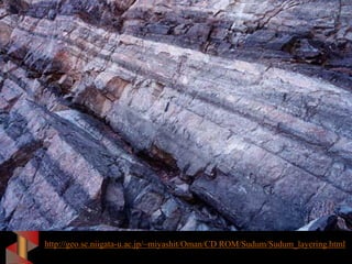 http://geo.sc.niigata-u.ac.jp/~miyashit/Oman/CD ROM/Sudum/Sudum_layering.html
 