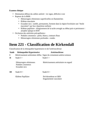 Examen clinique
• Diminution diffuse du calibre artériel : 1er signe, difficile à voir
• Rupture de la BHR :
• Hémorragies rétiniennes superficielles en flammèches
• Œdème maculaire
• Exsudats secs : tardifs, permanents, forment dans la région fovéolaire une "étoile
maculaire" par leur répartition stellaire
• Œdème papillaire : élargissement de la tache aveugle au début puis si persistance :
atrophie optique et BAV
• Occlusion des artérioles précapillaires :
• Nodules cotonneux : petits, blancs, contours flous
• Hémorragies rétiniennes profondes : rondes
Item 221 - Classification de Kirkendall
Classification de la rétinopathie hypertensive et de l'artériosclérose
Stade Rétinopathie Hypertensive Artériosclérose
I Rétrécissement artériolaire diffus Signe du croisement artério-veineux
II Stade I +
Hémorragies rétiniennes
Nodules cotonneux
Exsudats secs
Stade I +
Rétrécissement artériolaire en regard
III Stade II +
Œdème Papillaire
Stade II +
Pré-thrombose et OBV
Engainement vasculaire
 