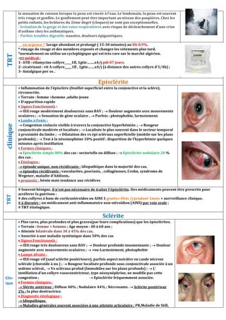 la sensation de cuisson lorsque la peau est rincée à l’eau. Le lendemain, la peau est souvent
très rouge et gonflée. Le gonflement peut être important au niveau des paupières. Chez les
petits enfants, les brûlures du 2ème degré (cloques) ne sont pas exceptionnelles.
- Irritation de la gorge et des voies respiratoires avec risque de déclenchement d’une crise
d’asthme chez les asthmatiques.
- Parfois troubles digestifs: nausées, douleurs épigastriques.
TRT
en urgence :* lavage abondant et prolongé ( 15-30 minutes) au SSi 0,9%.
* rinçage du visage et des membres exposés et changez les vètements plus tard.
*normalement on utilise un cycloplégique qui est très rare sur le marché algérien.
-trt médical :
1- ATB : rifamycine collyre_____1fl, 1gtte……..x4/j pdt 07 jours.
2- cicatrisant : vit A collyre_____1fl , 1gtte…….x4/j (à distance des autres collyre d’1/4h) ;
3- Antalgique per os .
Episclérite
clinique
 Inflammation de l’épisclère (feuillet superficiel entre la conjonctive et la sclère),
circonscrite.
 Terrain : femme homme ,adulte jeune
 D’apparition rapide
 Signes Fonctionnels :
 Œil rouge modérément douloureux sans BAV ;  Douleur augmente avec mouvements
oculaires ;  Sensation de gène oculaire ,  Parfois : photophobie, larmoiement.
 Lambe à Fente :
 Congestion violacée visible à travers la conjonctive hyperhémiée. ;  Rougeur
conjonctivale modérée et localisée ;  Localisée le plus souvent dans le secteur temporal
à proximité du limbe ;  Dilatation des vx épi scléraux superficielle (mobile sur les plans
profonds) ;  Test à la néosinephtine 10% positif : disparition de l’hyperhémie quelques
minutes après instillation
 Formes cliniques :
 Episclérite simple 80% des cas : sectorielle ou diffuse ;  Episclérite nodulaire 20 %
des cas .
 Etiologies :
 épisode unique, non récidivante : idiopathique dans la majorité des cas.
 épisodes récidivants : vascularites, psoriasis, , collagénoses, Crohn, syndrome de
Wegener, maladie d’Addison..
 pronostic : bénin mais tendance aux récidives
TRT
# Souvent bénigne, il n'est pas nécessaire de traiter l'épisclérite. Des médicaments peuvent être prescrits pour
accélerer la guérison :
# des collyres à base de corticostéroïdes ou AINS 1 gouttes 4fois /j pendant 1mois + surrveillance clinique.
# à discuter : un médicament anti-inflammatoire non-stéroïdien (AINS) par voie orale ;
# TRT étiologique.
Sclérite
Clin-
ique
 Plus rares, plus profondes et plus graves(par leurs complications) que les épisclérites.
 Terrain : femme  homme ; Age moyen : 40 à 60 ans ;
 Atteinte bilatérale dans 30 à 45% des cas.
 Associée à une maladie systémique dans 50% des cas
 Signes Fonctionnels :
 Œil rouge très douloureux sans BAV ;  Douleur profonde insomeniante ;  Douleur
augmente avec mouvements oculaires ;  +ou-Larmoiement, photophobie
 Lampe àFente :
 Œil rouge vif (sauf sclérite postérieure), parfois aspect noirâtre en casde nécrose
sclérale (choroïde à nu ) ;  Rougeur localisée profonde sous conjonctivale associée à un
œdème scléral.,  Vx scléraux profnd (Immobiles sur les plans profonds) ;  L’
instillation d’un collyre vasoconstricteur, type néosynéphrine, ne modifie pas cette
congestion ;  Episclérite fréquemment associée.
 Formes cliniques :
 Slérite antérieur : Diffuse 40% ; Nodulaire 44% ; Nécrosante.  Sclérite postérieur
2% : la plus destructrice.
 Diagnostic étiologique :
 Idiopathique,
 Maladies générales souvent associées à une atteinte articulaire : PR,Maladie de Still,
 
