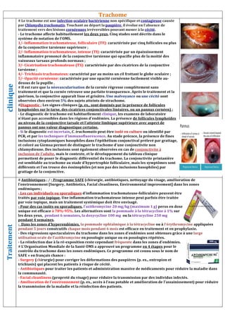 clinique
# Le trachome est une infection oculaire
par Chlamydia trachomatis. Touchant au départ la
traitement vers des lésions cornéennes
- Le trachome affecte habituellement
système de notation de l'OMS.
1/- Inflammation trachomateuse, folliculaire (TF):
de la conjonctive tarsienne supérieure
2/- Inflammation trachomateuse, intense (TI):
inflammatoire prononcé de la conjonctive tarsienne
vaisseaux tarsaux profonds normaux
3/- Cicatrisation trachomateuse (TS):
tarsienne ;
4/- Trichiasis trachomateux: caractérisé par au moins u
5/- Opacité cornéenne: caractérisée par une opacité cornéenne facilement visible au
dessus de la pupille .
# Il est rare que la néovascularisation
traitement et que la cornée retrouve une parfaite transparence. Après le traitement et la
guérison, la conjonctive apparaît lisse et grisâtre.
observées chez environ 5% des sujets atteints de strachome.
#Diagnostic : Les signes cliniques (p. ex., sont dominés par la présence de follicules
lymphoïdes sur le tarse, des cicatrices conjonctivales linéaires, ou un pannus cornéen)
- Le diagnostic de trachome est habituellement
n'étant pas accessibles dans les régions d'endémies. La présence
au niveau de la conjonctive tarsale et l'atteinte limbique supérieure avec aspect de
pannus ont une valeur diagnostique certaine.
- Si le diagnostic est incertain, C. trachomatis
PCR, et par les techniques d'immunofluorescence
inclusions cytoplasmiques basophiles dans l'épithélium conjonctival prélevé par grattage,
et coloré au Giemsa permet de distinguer le trachome d'une c
chlamydienne. Des inclusions sont également observées en cas de
inclusion de l'adulte, mais le contexte, et le développement du tableau clinique
permettent de poser le diagnostic différentiel du trachome. La conjonctivite printanière
est semblable au trachome au stade d'hypertrophie folliculaire, mais les symptômes son
différents et l'on trouve des éosinophiles (et non pas des inclusions basophiles) par
grattage de la conjonctive.
Traitement
# Antibiotiques ; / - Programme SAFE
l'environnement [Surgery, Antibiotics, Facial cleanlin
endémiques ;
- Les cas individuels ou sporadiques
traités par voie topique. Une inflammation trachomateuse intense peut parfois être traitée
par voie topique, mais un traitement systémique doit être envisagé.
- Pour des cas isolés ou sporadiques
unique est efficace à 78%-95%. Les alternatives sont
les deux yeux, pendant 6 semaines,
pendant 4 semaines.
- Dans les zones d'hyperendémies, la pommade ophtalmique à la tétracycline
pendant 5 jours consécutifs chaque mois pendant 6 mois
- Des régressions spectaculaires du trachome dans les zones d'endémies sont obtenues grâce à une
utilisation orale de l'azithromycine
- La réinfection due à la ré-exposition reste cependant
# L'Organisation Mondiale de la Santé
contrôle du trachome dans les zones endémiques. Ce programm
SAFE » en français chance :
- Surgery (chirurgie) pour corriger les déformations des paupières (p. ex., entropion et
trichiasis) qui placent les patients à risque de cécité
- Antibiotiques pour traiter les patients et administration massive de médicaments pour réduire la maladie dans
la communauté.
- Facial cleanliness (propreté du visage) pour réduire la transmission par des individus infectés
- Amélioration de l'environnement (p. ex., accès à l'eau potable et amélioration de l'assainissement) pour réduire
la transmission de la maladie et la réinfection des patients
Trachome
oculaire bactérienne non spécifique et contagieuse causée
. Touchant au départ la paupière, il évolue en l'absence de
cornéennes irréversibles pouvant mener à la cécité.
Le trachome affecte habituellement les deux yeux. Cinq stades sont décrits dans le
Inflammation trachomateuse, folliculaire (TF): caractérisée par cinq follicules ou plus
érieure ;
Inflammation trachomateuse, intense (TI): caractérisée par un épaississement
inflammatoire prononcé de la conjonctive tarsienne qui opacifie plus de la moitié des
vaisseaux tarsaux profonds normaux ;
Cicatrisation trachomateuse (TS): caractérisée par des cicatrices de la conjonctive
;
caractérisé par au moins un cil frottant le globe oculaire
caractérisée par une opacité cornéenne facilement visible au
.
la néovascularisation de la cornée régresse complètement sans
traitement et que la cornée retrouve une parfaite transparence. Après le traitement et la
guérison, la conjonctive apparaît lisse et grisâtre. Une malvoyance ou une cécité sont
des sujets atteints de strachome.
(p. ex., sont dominés par la présence de follicules
lymphoïdes sur le tarse, des cicatrices conjonctivales linéaires, ou un pannus cornéen)
Le diagnostic de trachome est habituellement clinique, les examens de laboratoire
n'étant pas accessibles dans les régions d'endémies. La présence de follicules lymphoïdes
au niveau de la conjonctive tarsale et l'atteinte limbique supérieure avec aspect de
pannus ont une valeur diagnostique certaine.
C. trachomatis peut être isolé en culture ou identifié par
les techniques d'immunofluorescence. Au stade précoce, la présence de fines
inclusions cytoplasmiques basophiles dans l'épithélium conjonctival prélevé par grattage,
et coloré au Giemsa permet de distinguer le trachome d'une conjonctivite non
chlamydienne. Des inclusions sont également observées en cas de conjonctivite à
, mais le contexte, et le développement du tableau clinique
permettent de poser le diagnostic différentiel du trachome. La conjonctivite printanière
est semblable au trachome au stade d'hypertrophie folliculaire, mais les symptômes son
différents et l'on trouve des éosinophiles (et non pas des inclusions basophiles) par
Programme SAFE (chirurgie, antibiotiques, nettoyage du visage, amélioration de
l'environnement [Surgery, Antibiotics, Facial cleanliness, Environmental improvement]
;
u sporadiques d'inflammation trachomateuse-folliculaire peuvent être
. Une inflammation trachomateuse intense peut parfois être traitée
par voie topique, mais un traitement systémique doit être envisagé.
Pour des cas isolés ou sporadiques, l'azithromycine 20 mg/kg (maximum 1 g) per
Les alternatives sont la pommade à la tétracycline à 1%
, la doxycycline 100 mg ou la tétracycline 250 mg
la pommade ophtalmique à la tétracycline ou à
chaque mois pendant 6 mois est efficace en traitement et en prophylaxie.
Des régressions spectaculaires du trachome dans les zones d'endémies sont obtenues grâce à une
en posologie unique ou en posologies répétées.
tion reste cependant fréquente dans les zones d'endémies.
L'Organisation Mondiale de la Santé OMS a approuvé un programme en 4 étapes
contrôle du trachome dans les zones endémiques. Ce programme est connu sous le nom de
irurgie) pour corriger les déformations des paupières (p. ex., entropion et
patients à risque de cécité.
pour traiter les patients et administration massive de médicaments pour réduire la maladie dans
(propreté du visage) pour réduire la transmission par des individus infectés
(p. ex., accès à l'eau potable et amélioration de l'assainissement) pour réduire
on de la maladie et la réinfection des patients.
causée
, il évolue en l'absence de
. Cinq stades sont décrits dans le
caractérisée par cinq follicules ou plus
;
caractérisée par un épaississement
qui opacifie plus de la moitié des
;
s cicatrices de la conjonctive
n cil frottant le globe oculaire ;
caractérisée par une opacité cornéenne facilement visible au-
traitement et que la cornée retrouve une parfaite transparence. Après le traitement et la
sont
(p. ex., sont dominés par la présence de follicules
lymphoïdes sur le tarse, des cicatrices conjonctivales linéaires, ou un pannus cornéen) ;
, les examens de laboratoire
de follicules lymphoïdes
au niveau de la conjonctive tarsale et l'atteinte limbique supérieure avec aspect de
ou identifié par
. Au stade précoce, la présence de fines
inclusions cytoplasmiques basophiles dans l'épithélium conjonctival prélevé par grattage,
permettent de poser le diagnostic différentiel du trachome. La conjonctivite printanière
est semblable au trachome au stade d'hypertrophie folliculaire, mais les symptômes sont
différents et l'on trouve des éosinophiles (et non pas des inclusions basophiles) par
(chirurgie, antibiotiques, nettoyage du visage, amélioration de
ess, Environmental improvement] dans les zones
folliculaire peuvent être
. Une inflammation trachomateuse intense peut parfois être traitée
eros en dose
la pommade à la tétracycline à 1% sur
tétracycline 250 mg
ou à l'érythromycine appliquées
est efficace en traitement et en prophylaxie.
Des régressions spectaculaires du trachome dans les zones d'endémies sont obtenues grâce à une large
en posologie unique ou en posologies répétées.
dans les zones d'endémies.
en 4 étapes pour le
e est connu sous le nom de
irurgie) pour corriger les déformations des paupières (p. ex., entropion et
.
pour traiter les patients et administration massive de médicaments pour réduire la maladie dans
(propreté du visage) pour réduire la transmission par des individus infectés.
(p. ex., accès à l'eau potable et amélioration de l'assainissement) pour réduire
 
