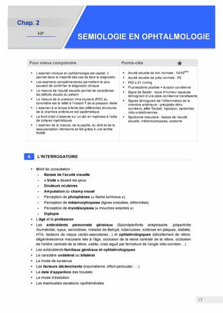 Chap. 2
HP
Pour mieux comprendre
• L'examen clinique en ophtalmologie est capital, il
permet dans la majorité des cas de faire le diagnostic
• Les examens complémentaires permettent le plus
souvent de confirmer le diagnostic clinique
• La mesure de l'acuité visuelle permet de caractériser
les déficits visuels du patient
• La mesure de la pression intra-oculaire (PIO) au
tonomètre est le reflet à l'instant T de la pression réelle
• L'examen à la lampe à fente des différentes structures
de la chambre antérieure est systématique
• Le fond d'œil s'observe sur un œil en mydriase à l'aide
de collyres mydriatiques
• L'examen de la macula, de la papille, du vitré et de la
vascularisation rétinienne se fait grâce à une lentille
Volk®
L'INTERROGATOIRE
• Motif de consultation :
Baisse de l'acuité visuelle
« Voile » devant les yeux
Douleurs oculaires
Amputation du champ visuel
Points-clés *
• Acuité visuelle de loin normale: 10/1oème
• Acuité visuelle de près normale: P2
• PIO ::5 21 mmHg
• Fluorescéine positive = érosion cornéenne
• Signe de Seidel: issue d'humeur aqueuse
témoignant d'une plaie cornéenne transfixiante
• Signes témoignant de l'inflammation de la
chambre antérieure: précipités rétro­
cornéens, effet Tyndall, hypopion, synéchies
irido-cristalliniennes
• Syndrome maculaire: baisse de l'acuité
visuelle, métamorphopsies, scotome
Perception de phosphènes(« flashs lumineux»)
Perception de métamorphopsies (lignes ondulées, déformées)
Perception de myodésopsies (« mouches volantes»)
Diplopie
• L'âge et la profession
• Les antécédents personnels généraux (Spondylarthrite ankylosante, polyarthrite
rhumatoïde, lupus, sarcoïdose, maladie de Behçet, tuberculose, sclérose en plaques, diabète,
HTA, facteurs de risque cardio-vasculaires...) et ophtalmologiques (décollement de rétine,
dégénérescence maculaire liée à l'âge, occlusion de la veine centrale de la rétine, occlusion
de l'artère centrale de la rétine, uvéite, crise aiguë par fermeture de l'angle irido-cornéen...)
• Les antécédents familiaux généraux et ophtalmologiques
• Le caractère unilatéral ou bilatéral
• Le mode de survenue
• Les facteurs déclenchants (traumatisme, effort particulier, ...)
• La date d'apparition des troubles
• Le mode d'évolution
• Les éventuelles variations nycthémérales
17
 