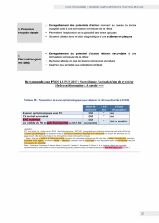 HORS PROGRAMME I EXAMENS COMPLEMENTAIRES EN OPHTALMOLOGIE
3- Potentiels
évoqués visuels
4-
Electrorétinogram
me (ERG)
• Enregistrement des potentiels d'action naissant au niveau du cortex
occipital suite à une stimulation lumineuse de la rétine
• Permettent l'exploration de la globalité des voies optiques
• Souvent utilisés dans le bilan diagnostique d'une sclérose en plaques
• Enregistrement du potentiel d'action rétinien secondaire à une
stimulation lumineuse de la rétine
• Réponse altérée en cas de lésions rétiniennes étendues
• Examen peu sensible aux indications limitées
Recommandations PNDS LUPUS 2017 : Surveillance Antipaludéens de synthèse
Hydroxychloroguine : A savoir +++
Tableau 18 : Proposition de suivi ophtalmologique pour dépister la rétinopathie liée à l'HCQ
Bilan de 1 à 5 2: 5 ans
référence ans d'exposition
Examen ophtalmologique avec FO OUI * /an
CV central automatisé OUI * /an
!ERG multlfocall OUI • /an (si possible)
ou clichés du FO enr.uto-fluoreacencelou OCT-SD (si possible)
Légendes:
FO : fond d'œil, CV : champ visuel ; ERG : électrorétinogramme ; OCT-SD : tomographie par cohérence optique de type Spectral Domain.
L'examen ophtalmologique est nécessaire mais ce n'est pas un examen de dép,stage de la réhnopath1e car lorsque les anomalies au FO
apparaissent, eles témoignent déjà d'une rétinopathie évoluée (rétinopathie clinique).
• : bilan à effectuer si facteurs de risques de tox,c,té (utilisation de la posologie habituelle de 400 mg/j chez UJ' patient de petrte taille, posologie
supérieure à 400 mg/jour/ Insuffisance rénale ou hépatique utilisation chez les suJets âgés et chez les patients ayant une rétinopath,e voire une
maculopathie pré-existan�.
Selon:Costedoat-Chalumeau N, lngster-Moati 1. Leroux G, Fardeau C, Benveniste 0, Simon C, et al. Lecture criti ue des nouvelles
recommandations américaines sur le suivi ophtalmologique des patients traités par Hydroxychloroquine Interne 201133:265-7.
31
 