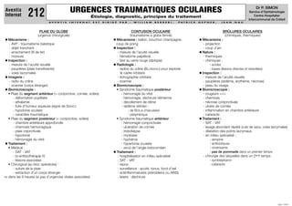 URGENCES TRAUMATIQUES OCULAIRES
Étiologie, diagnostic, principes du traitement
A V E N T I S I N T E R N A T E S T D I R I G É P A R : W I L L I A M B E R R E B I , P A T R I C K G E P N E R , J E A N N A U
JUIN 1999
Aventis
Internat 212
Dr P. SIMON
Service d’Ophtalmologie
Centre Hospitalier
Intercommunal de Créteil
PLAIE DU GLOBE
(urgence chirurgicale)
 Mécanisme :
- AVP - traumatisme balistique
- objet tranchant
- arrachement (fil de fer)
- morsure
 Inspection :
- mesure de l’acuité visuelle
- paupières (plaie transfixiante)
- voies lacrymales
 Imagerie :
- radio du crâne
- scanner (corps étranger)
 Biomicroscopie :
• Plaie du segment antérieur (= conjonctive, cornée, sclère)
- déformation pupillaire
- athalamie
- fuite d’humeur aqueuse (signe de SEIDEL)
- hypotonie oculaire
- caractère traumatique
• Plaie du segment postérieur (= conjonctive, sclère)
- chambre antérieure approfondie
- chemosis hémorragique
- plaie cnjonctivale
- hypotonie
- hémorragie du vitré
 Traitement :
• Médical :
- SAT - VAT
- bi-antibiothérapie IV
- lésions associées
• Chirurgical (au bloc opératoire) :
- suture de la plaie
- extraction d’un corps étranger
⇒ dans les 6 heures (si pas d’urgences vitales associées)
CONTUSION OCULAIRE
(traumatisme à globe fermé)
 Mécanisme : ballon, bouchon champagne,
coup de poing
 Inspection :
- mesure de l’acuité visuelle
- hématome palpébral
- test au verre rouge (diplopie)
 Radiologie :
- radios du crâne (BLONDEAU) pour explorer
le cadre orbitaire
- échographie orbitaire
- scanner
 Biomicroscopie :
• Syndrome traumatique postérieur
- hémorragie du vitré
- hémorragie, déchirure rétinienne
- décollement de rétine
- œdème rétinien :
. de BERLIN (maculaire)
. périphérique
• Syndrome traumatique antérieur
- hémorragie conjonctivale
- ulcération de cornée
- iridodialyse
- mydriase
- hyphéma
- hypertonie oculaire
- recul de l’angle iridocornéen
 Traitement :
- hospitalisation en milieu spécialisé
- SAT - VAT
- repos
- surveillance : acuité, tonus, fond d’œil
- antiinflammatoires (stéroïdiens ou AINS)
- lasers : déchirure
BRÛLURES OCULAIRES
(chimiques, thermiques)
 Mécanisme :
- projection
- coup d’arc
 Nature :
- thermiques
- chimiques :
. acides
. bases (lésions directes et retardées)
 Inspection :
- mesure de l’acuité visuelle
- paupières (œdème, érythème, nécrose)
- peau du visage
 Biomicroscopie :
- rougeurs +++
- chemosis
- nécrose conjonctivale
- ulcère de cornée
- inflammation en chambre antérieure
- cataracte
 Traitement :
- SAT - VAT
- lavage abondant répété (culs de sacs, voies lacrymales)
- dilatation des points lacrymaux
- en milieu spécialisé :
. atropine
. antibiotiques
. cicatrisants
. pas de pommade dans un premier temps
- chirurgie des séquelles dans un 2ème temps
. symblépharon
. cataracte
 