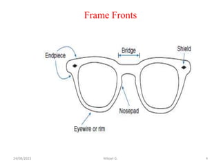 Frame Fronts
24/08/2023 Mikael G. 4
 