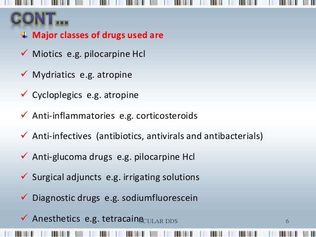 Ophthalmic Drug Delivery System - 