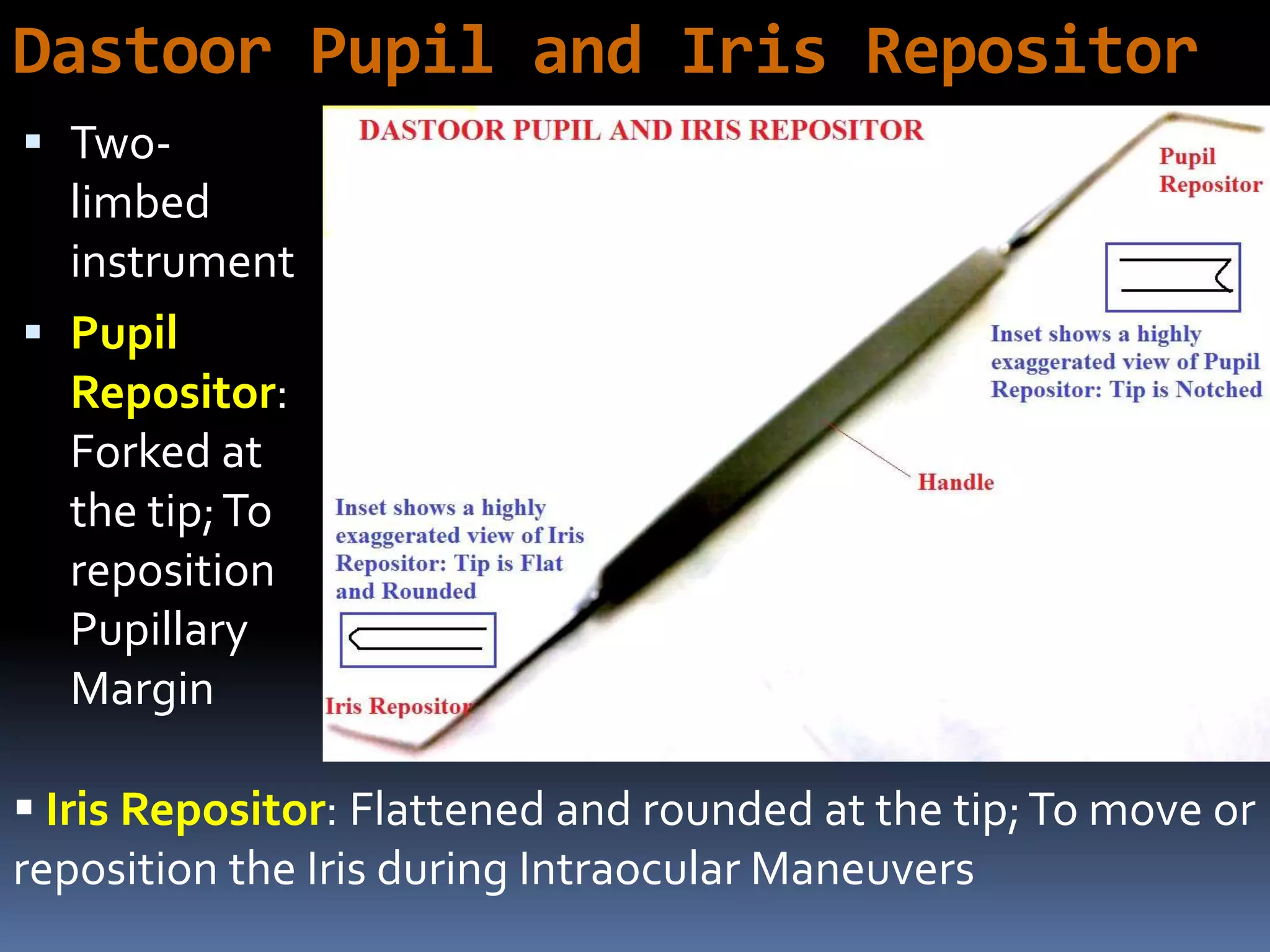 Dastoor Pupil and Iris Repositor
 Two-
limbed
instrument
 Pupil
Repositor:
Forked at
the tip;To
reposition
Pupillary
Margin
 Iris Repositor: Flattened and rounded at the tip;To move or
reposition the Iris during Intraocular Maneuvers
 