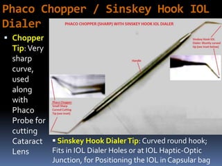Ophthalmic Surgery Instruments – Applications and Mechanics - Dr Sanjoy ...