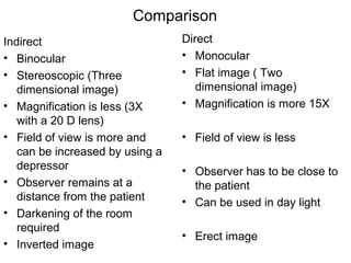 Comparison
Indirect
• Binocular
• Stereoscopic (Three
dimensional image)
• Magnification is less (3X
with a 20 D lens)
• Field of view is more and
can be increased by using a
depressor
• Observer remains at a
distance from the patient
• Darkening of the room
required
• Inverted image
Direct
• Monocular
• Flat image ( Two
dimensional image)
• Magnification is more 15X
• Field of view is less
• Observer has to be close to
the patient
• Can be used in day light
• Erect image
 