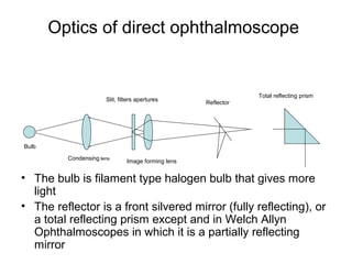 Bulb
Condensing lens
Image forming lens
Slit, filters apertures
Reflector
Optics of direct ophthalmoscope
• The bulb is filament type halogen bulb that gives more
light
• The reflector is a front silvered mirror (fully reflecting), or
a total reflecting prism except and in Welch Allyn
Ophthalmoscopes in which it is a partially reflecting
mirror
Total reflecting prism
 