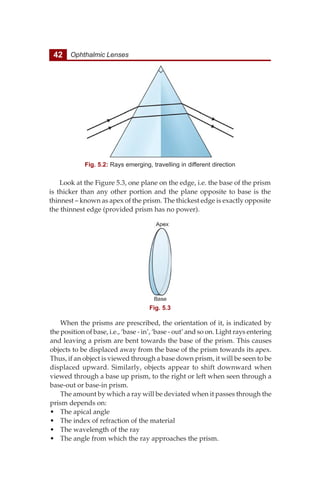 42 Ophthalmic Lenses
Look at the Figure 5.3, one plane on the edge, i.e. the base of the prism
is thicker than any other portion and the plane opposite to base is the
thinnest – known as apex of the prism. The thickest edge is exactly opposite
the thinnest edge (provided prism has no power).
Fig. 5.2: Rays emerging, travelling in different direction
Fig. 5.3
When the prisms are prescribed, the orientation of it, is indicated by
the position of base, i.e., ‘base - in’, ‘base - out’ and so on. Light rays entering
and leaving a prism are bent towards the base of the prism. This causes
objects to be displaced away from the base of the prism towards its apex.
Thus, if an object is viewed through a base down prism, it will be seen to be
displaced upward. Similarly, objects appear to shift downward when
viewed through a base up prism, to the right or left when seen through a
base-out or base-in prism.
The amount by which a ray will be deviated when it passes through the
prism depends on:
• The apical angle
• The index of refraction of the material
• The wavelength of the ray
• The angle from which the ray approaches the prism.
 