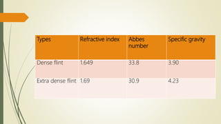 Types Refractive index Abbes
number
Specific gravity
Dense flint 1.649 33.8 3.90
Extra dense flint 1.69 30.9 4.23
 