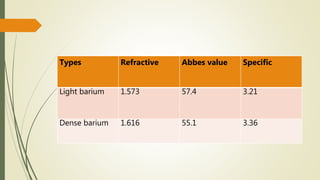 Types Refractive Abbes value Specific
Light barium 1.573 57.4 3.21
Dense barium 1.616 55.1 3.36
 