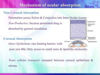 Non-Corneal Absorption
Penetration across Sclera & Conjuctiva into Intra Ocular tissues
Non-Productive: because penetrated drug is
absorbed by general circulation
Corneal Absorption
Outer Epithelium: rate limiting barrier, with
pore size 60å, Only access to small ionic & lipohillic molecules.
Trans cellular transport: transport between corneal epithelium &
stroma.
Mechanism of ocular absorption
 
