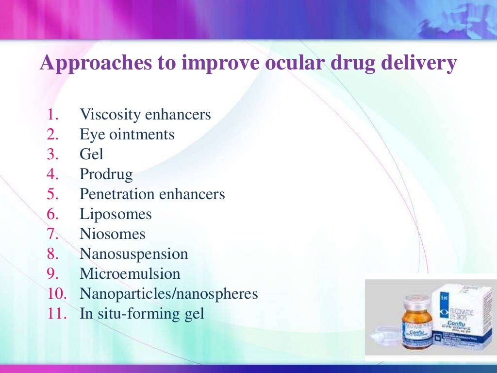 Ophthalmic dosage form eye drops & ointment