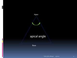 apical angle
Base
Apex
4/5/2017Fakhruddin Alliasger 4
 