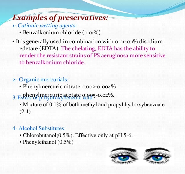 Introduction to Ophthalmic products