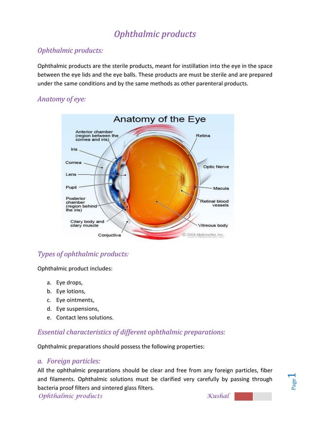 Ophthalmic Products PDF